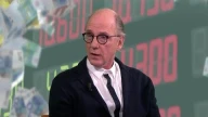 Carl Rohde gebruikt trendwatching bij zijn beleggi - MONEY TALKS Carl Rohde gebruikt trendwatching bij zijn beleggi - MONEY TALKS