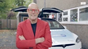 De toekomst van slimme technologie